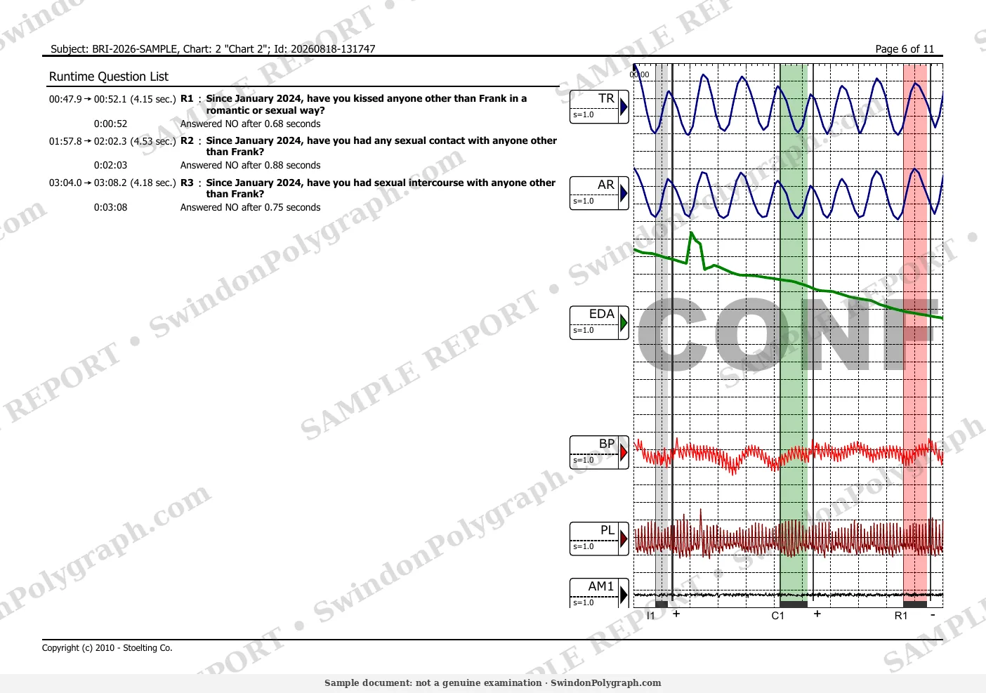charts page 6 (sample, watermarked)