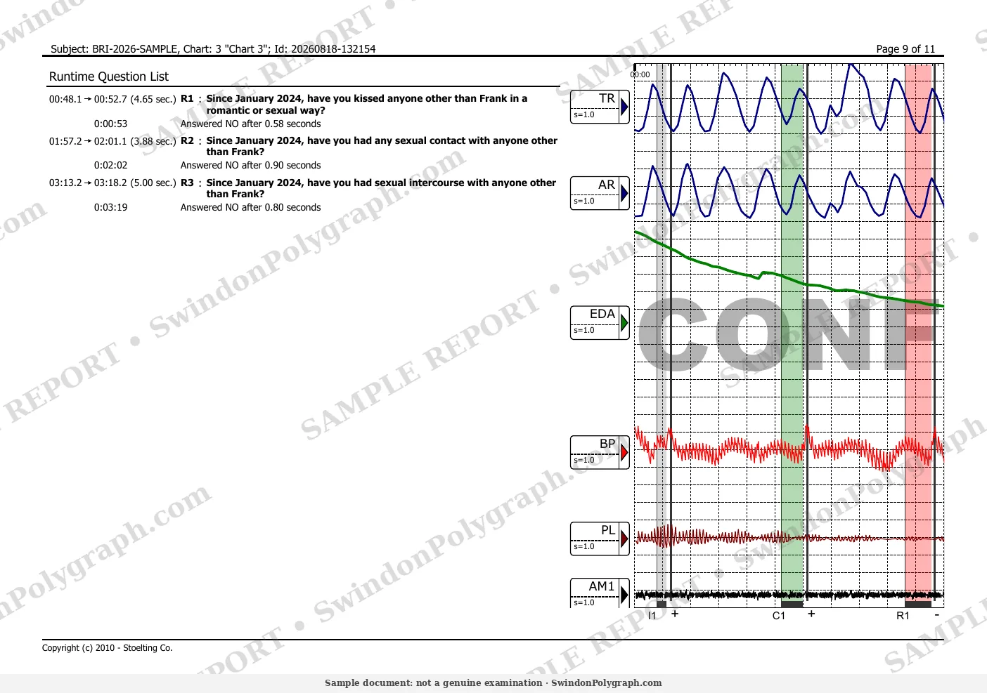 charts page 9 (sample, watermarked)