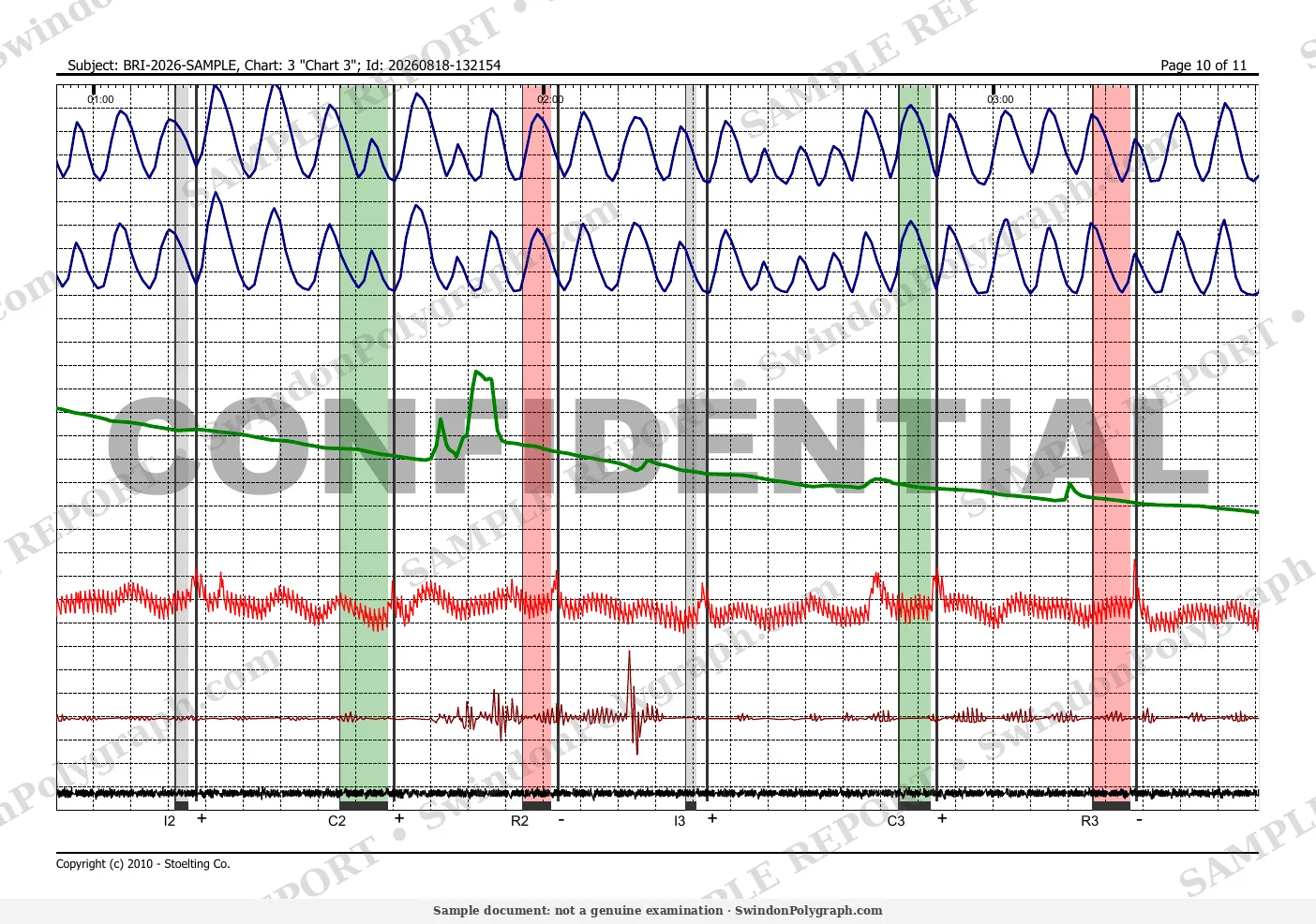 charts page 10 (sample, watermarked)